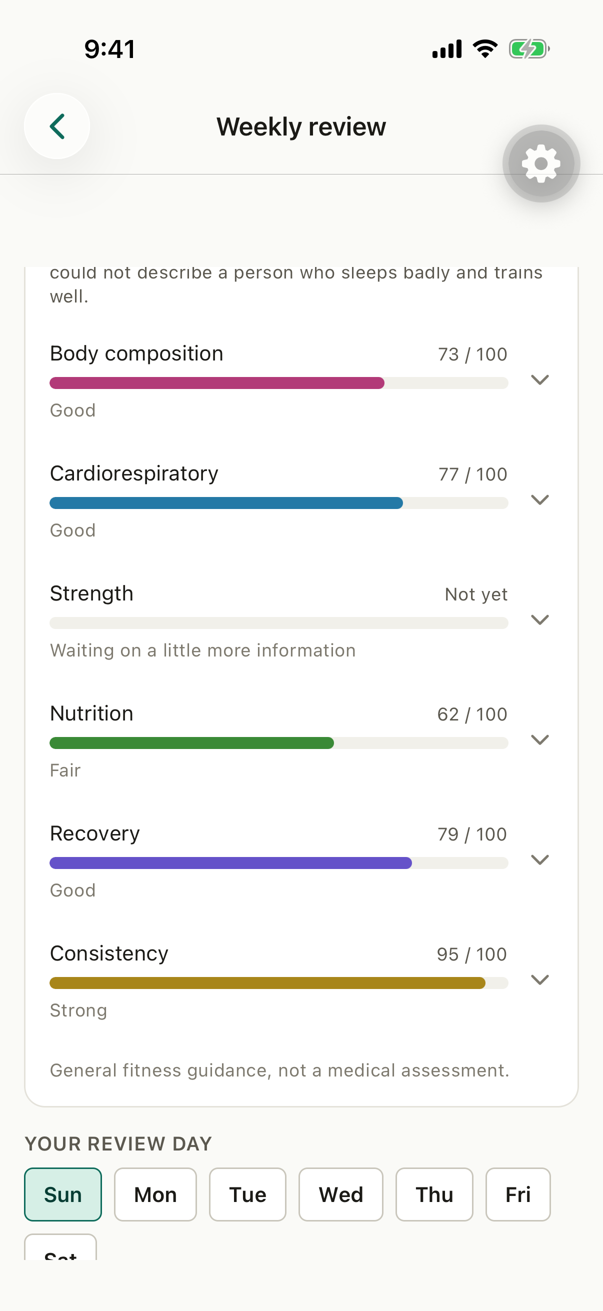 Six health domains rated from 0 to 100