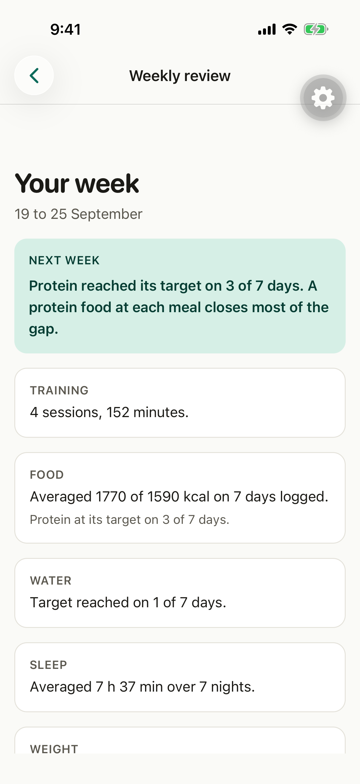 The weekly review with next week’s focus